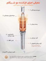 دستگاه فر کننده مو اتوماتیک شیگلم ۲۵ میلی‌متری | اورجینال خرید دبی | فر موی حرفه‌ای و آسان - تصویر 4
